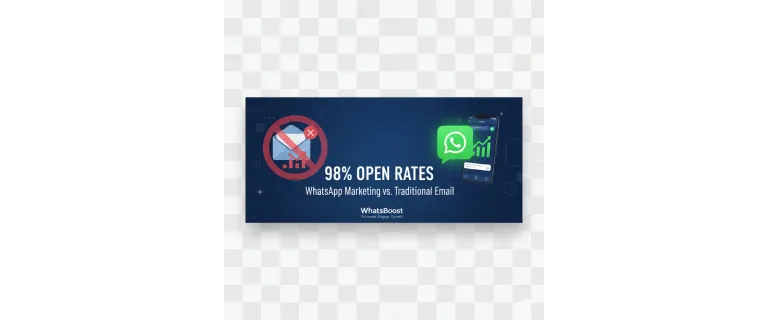 WhatsApp Marketing vs. Traditional Email: Why 98% Open Rates are Changing the Game